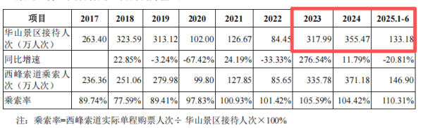 股票配资炒股看配资 打新赚翻了！下周，又有新股来了