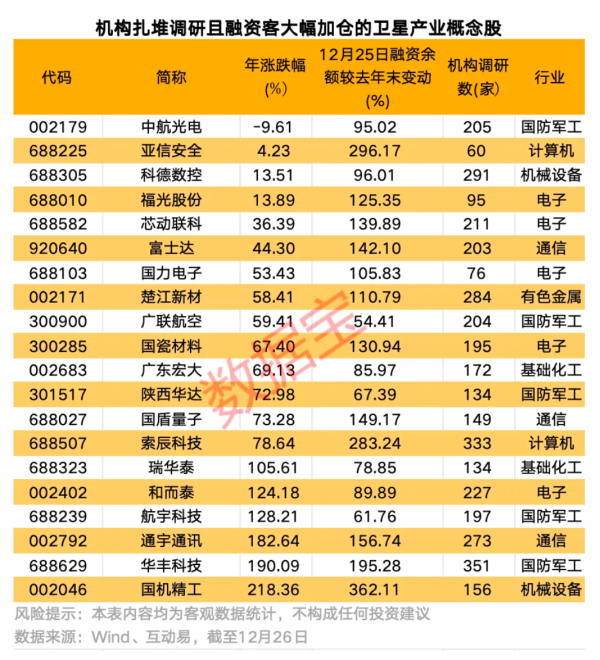 海口股票配资平台 伊拉克内政部宣布拟在2026年内结束城市军事化